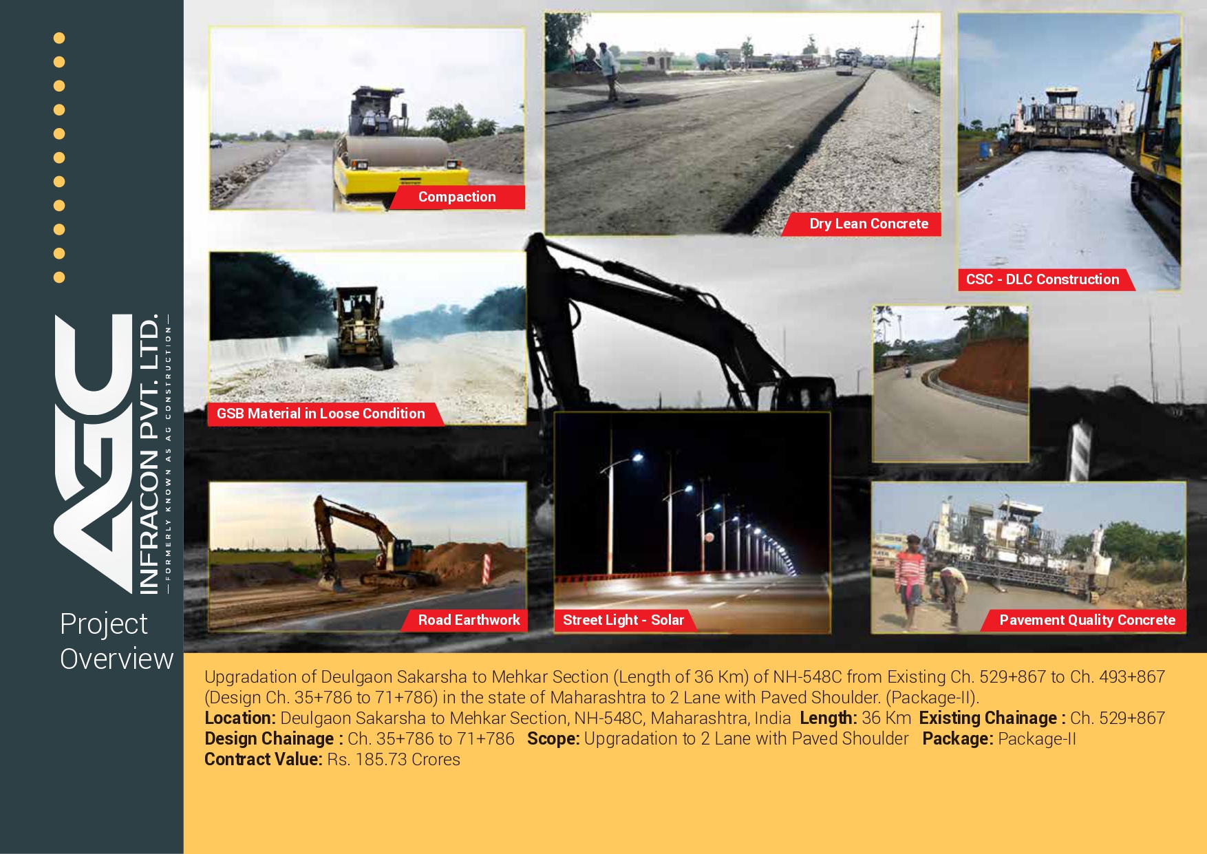 Deulgaon Sakarsha to Mehkar road upgradation project